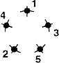 5 отверстий